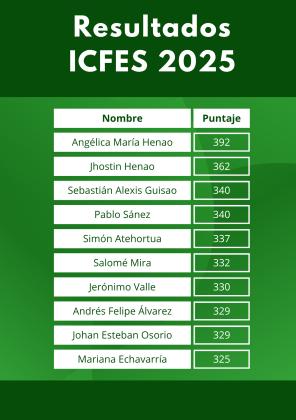 Resultados Pruebas ICFES 2025